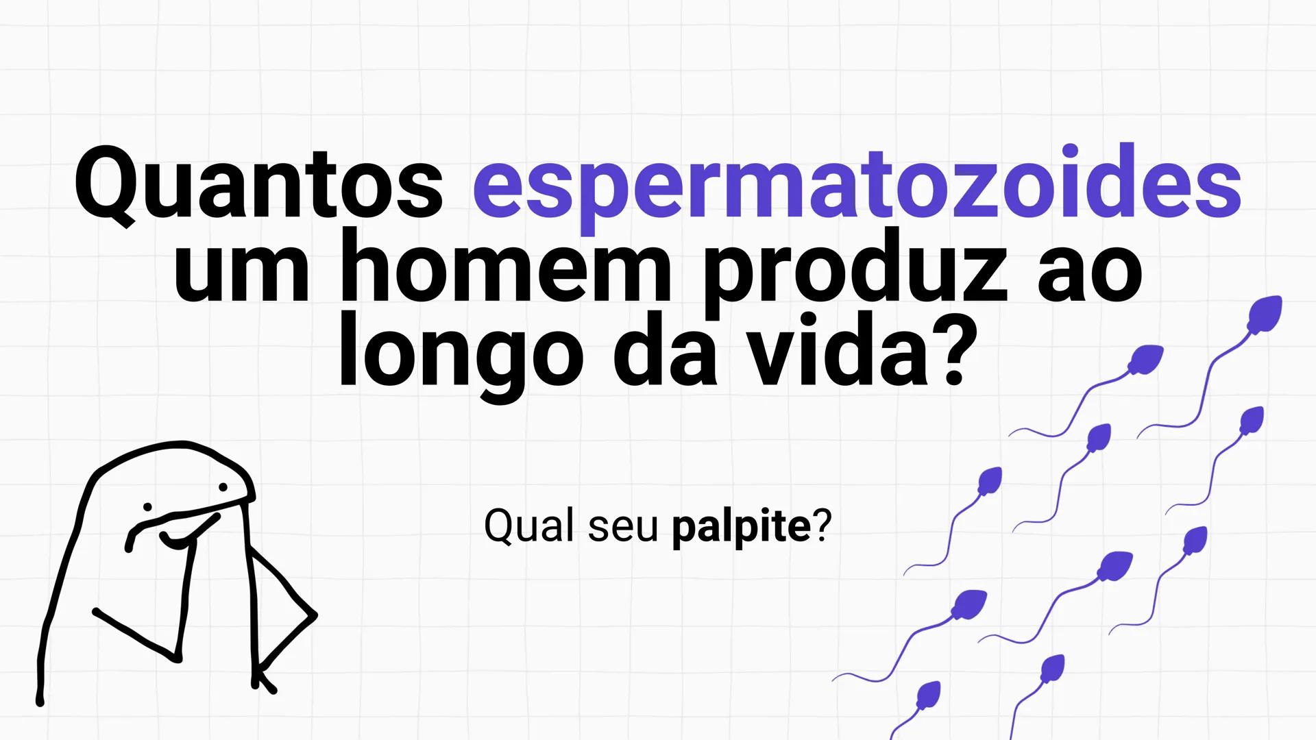 * POLÍCIA MILITAR DO ACRE
COLÉGIO TIRADENTES
NA AULA DE HOJE...
SISTEMA
GENITAL
MASCULINO
PROF. Me. Maria Tatiane
Damasceno # Quantos esperm