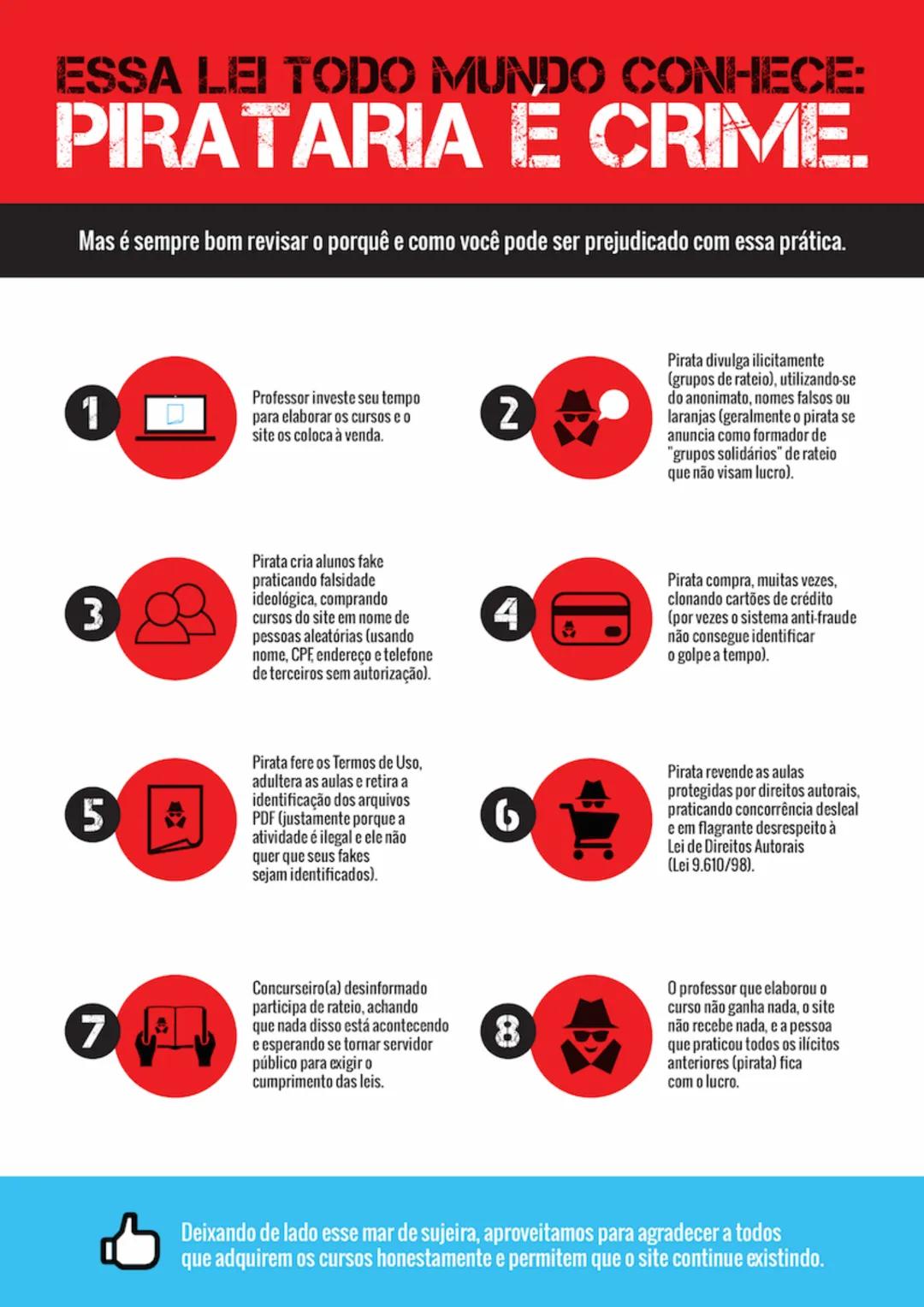 Estratégia
Concursos
Aula 00
Polícia Federal (Agente Administrativo)
Noções de Direito Constitucional - 2025
(Pós-Edital)
Autor:
Equipe Dire