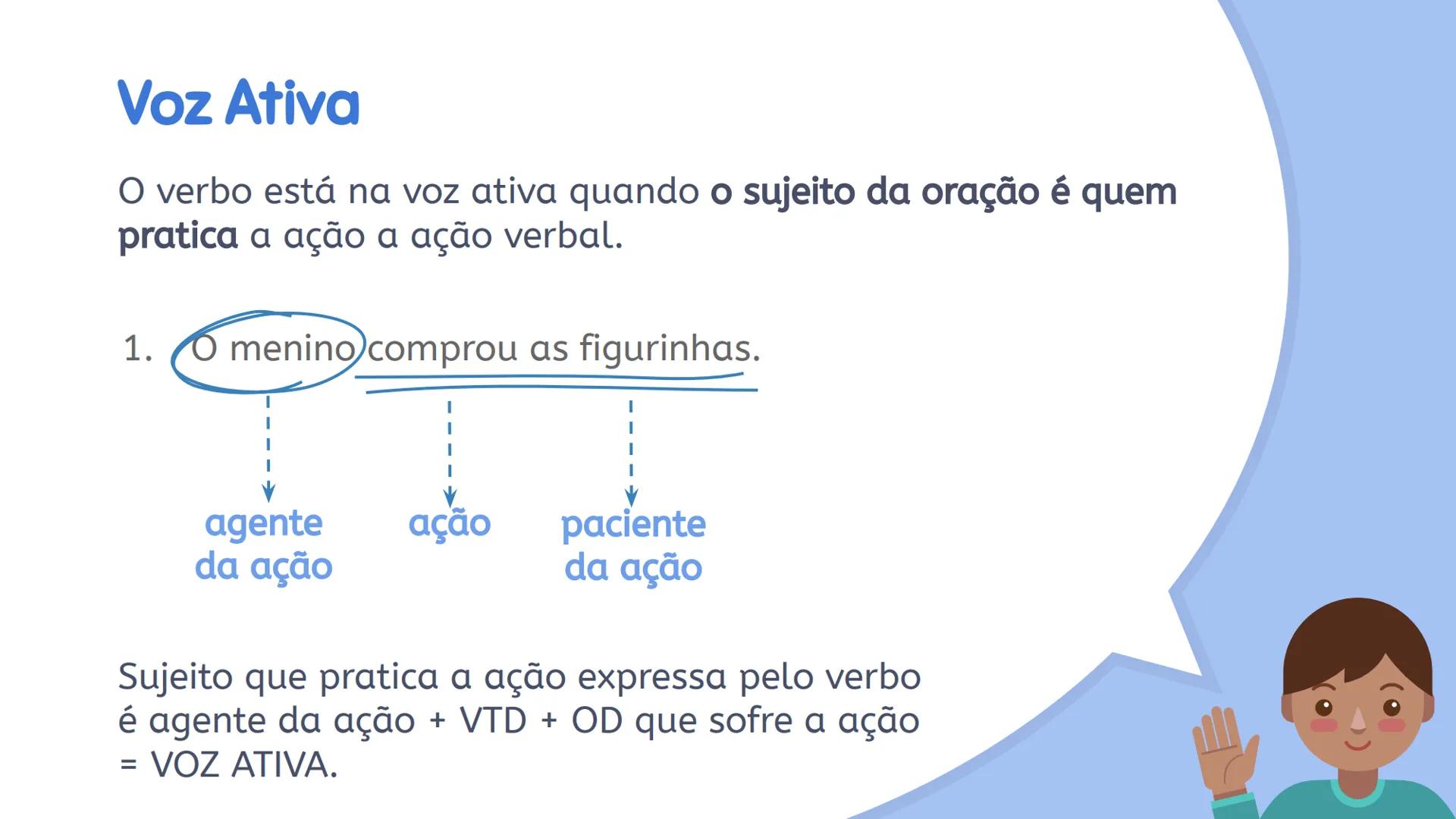 # Gramática: Vozes Verbais Eu vi um filme
sobre índios
na TV.
Será que é o mesmo
que eu vi?
O filme foi baseado
em fatos reais?
É esse mesmo