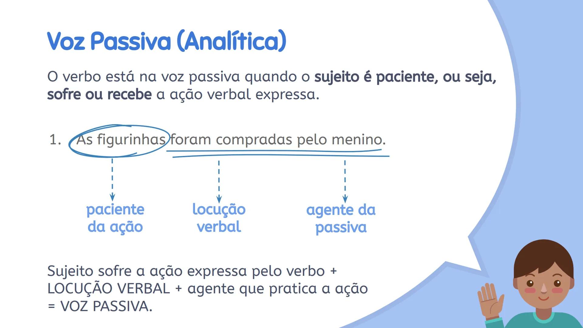# Gramática: Vozes Verbais Eu vi um filme
sobre índios
na TV.
Será que é o mesmo
que eu vi?
O filme foi baseado
em fatos reais?
É esse mesmo