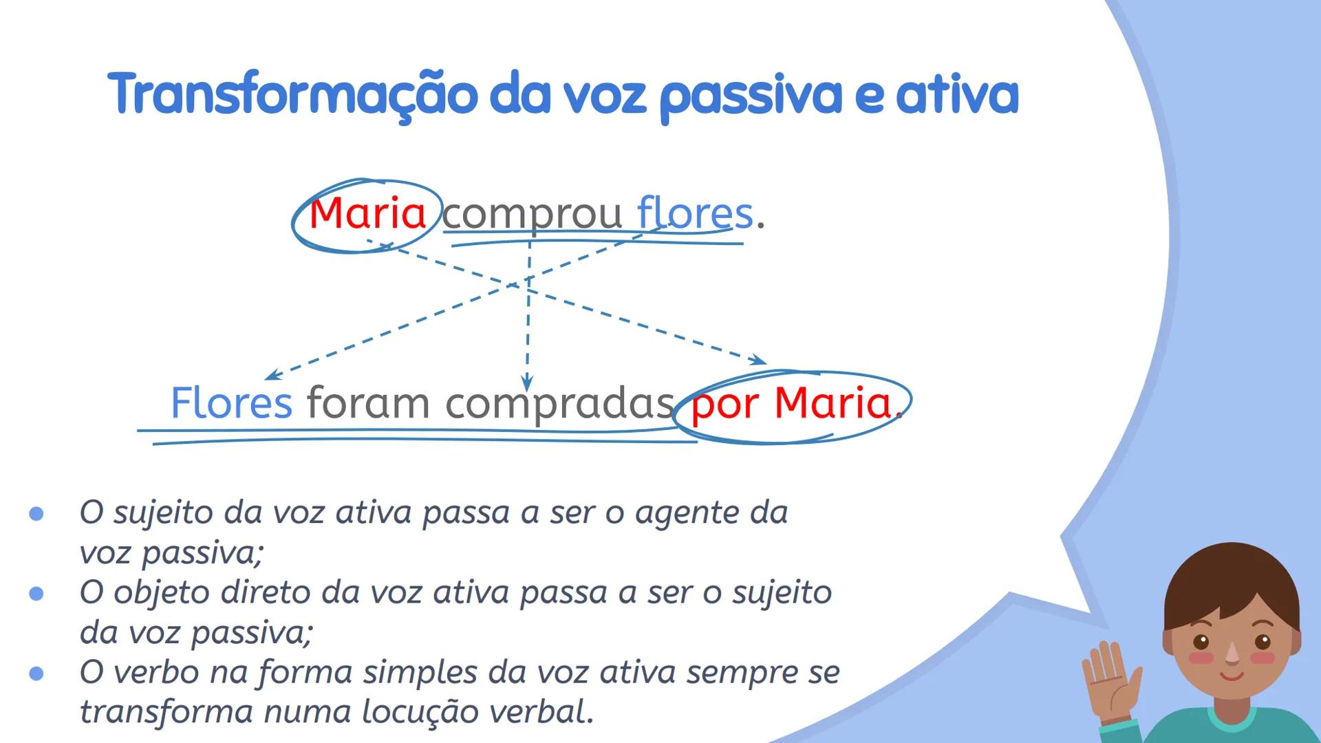 # Gramática: Vozes Verbais Eu vi um filme
sobre índios
na TV.
Será que é o mesmo
que eu vi?
O filme foi baseado
em fatos reais?
É esse mesmo