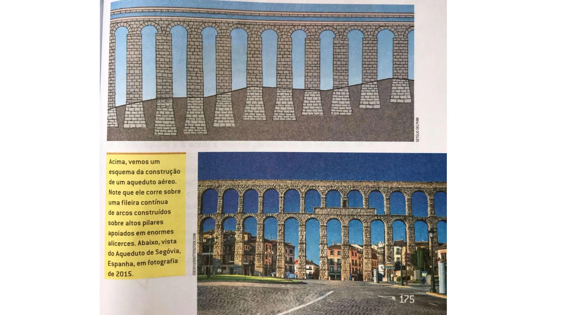 # Civilizações Clássicas do Mediterrâneo:
Roma
Prof. Márcia Marinho •
Por trás na nossa língua uma
história
•
Você sabia que o português,