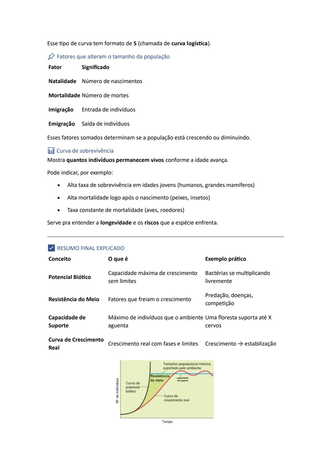 ECOLOGIA - Fatores Abióticos e Bióticos
Ecologia é a parte da Biologia que estuda as relações entre os seres vivos e o ambiente onde
vivem.