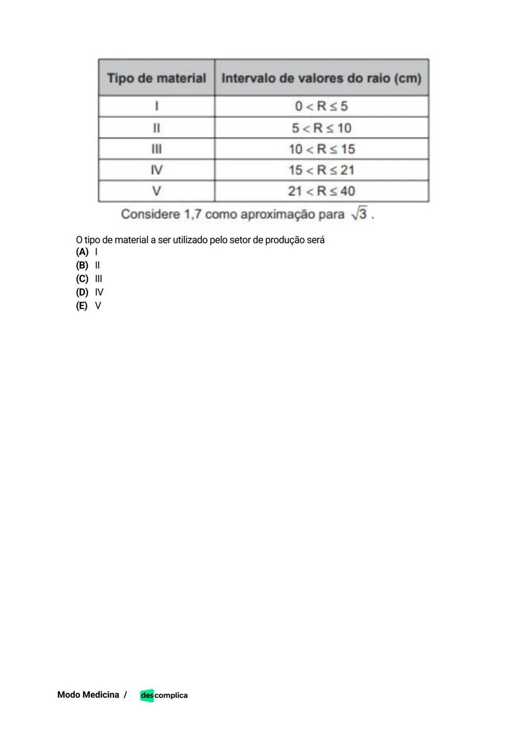des complica
APOSTILA
MODO MEDICINA
VOLUME 2
UMA CURADORIA DE QUESTÕES ENEM QUE VAI TURBINAR SEUS ESTUDOS
RUMO À APROVAÇÃO EM MEDICINA! Sumá