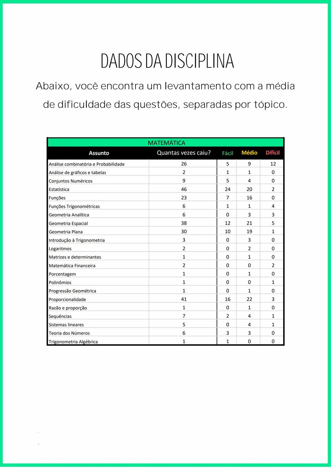 des complica
APOSTILA
MODO MEDICINA
VOLUME 2
UMA CURADORIA DE QUESTÕES ENEM QUE VAI TURBINAR SEUS ESTUDOS
RUMO À APROVAÇÃO EM MEDICINA! Sumá