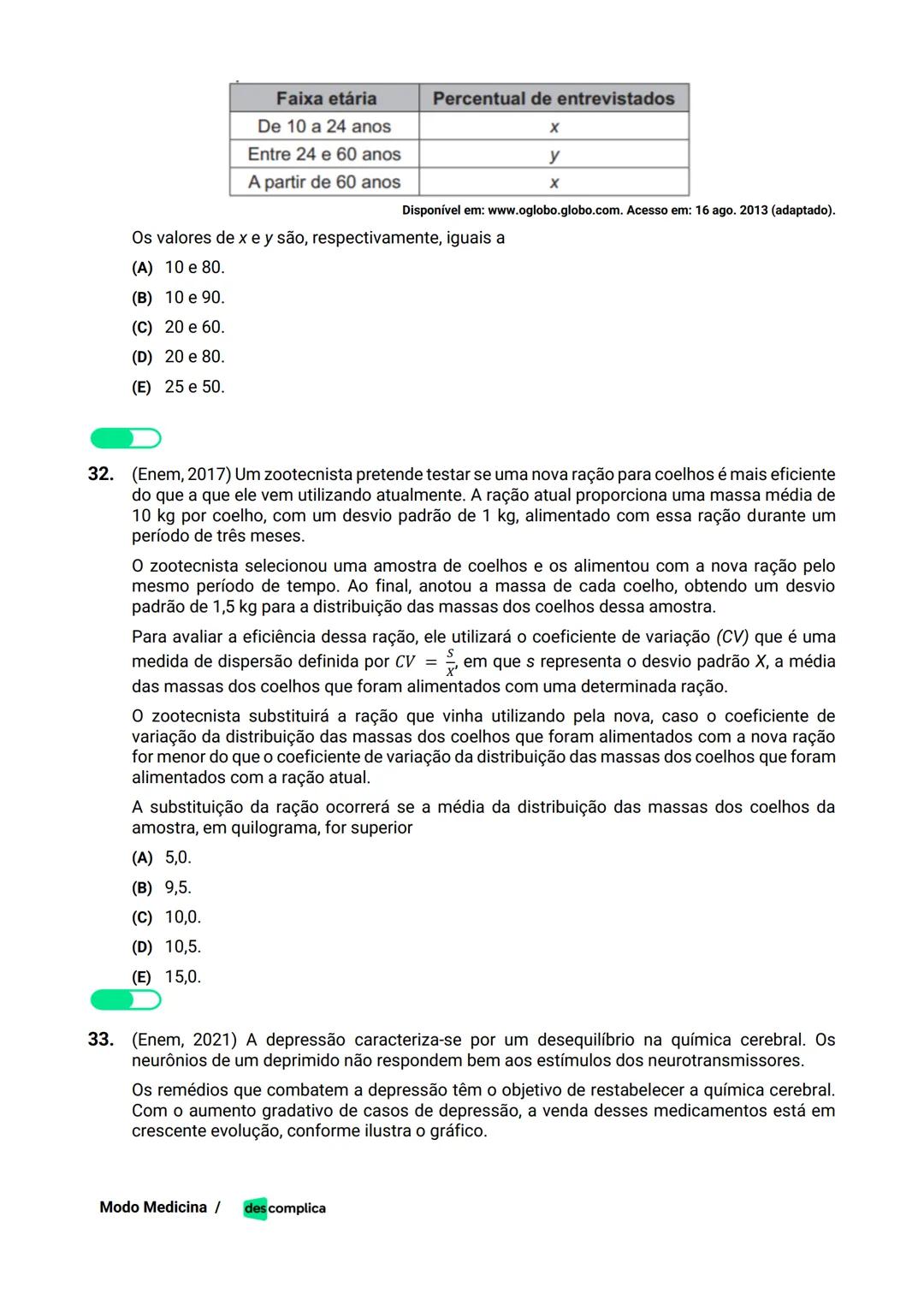 des complica
APOSTILA
MODO MEDICINA
VOLUME 2
UMA CURADORIA DE QUESTÕES ENEM QUE VAI TURBINAR SEUS ESTUDOS
RUMO À APROVAÇÃO EM MEDICINA! Sumá