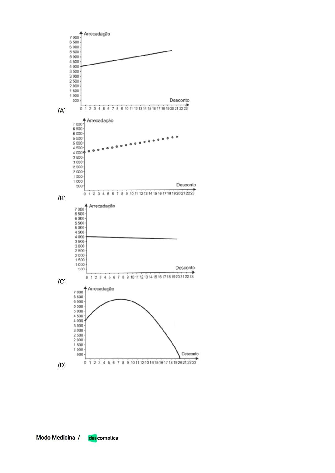 des complica
APOSTILA
MODO MEDICINA
VOLUME 2
UMA CURADORIA DE QUESTÕES ENEM QUE VAI TURBINAR SEUS ESTUDOS
RUMO À APROVAÇÃO EM MEDICINA! Sumá