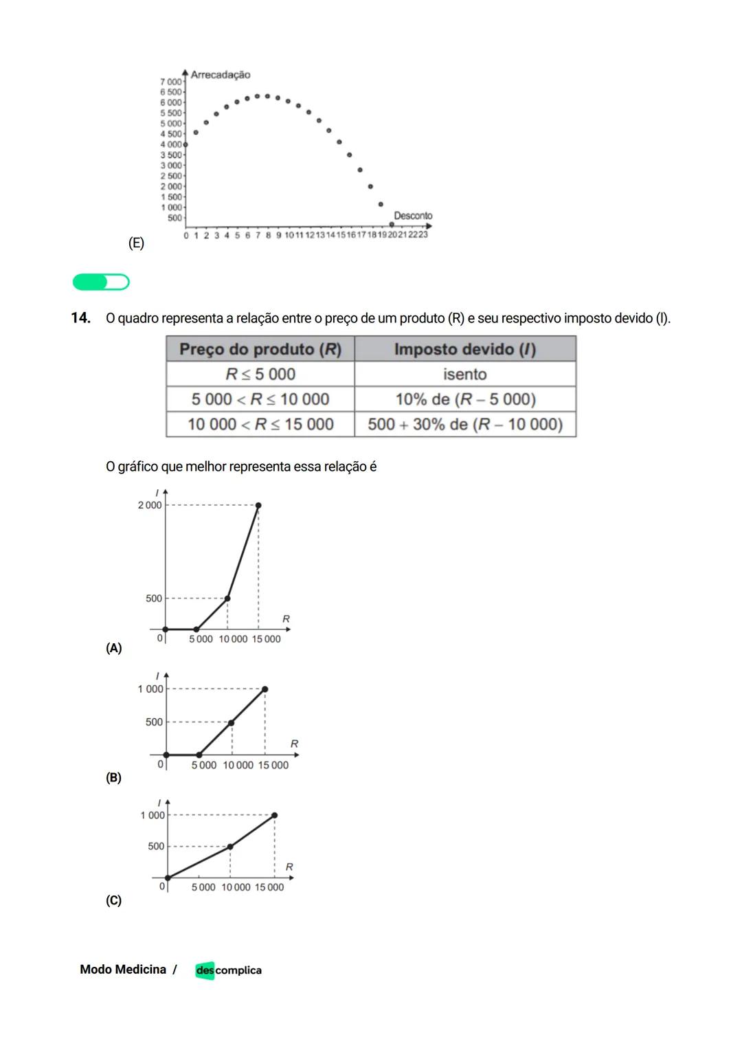 des complica
APOSTILA
MODO MEDICINA
VOLUME 2
UMA CURADORIA DE QUESTÕES ENEM QUE VAI TURBINAR SEUS ESTUDOS
RUMO À APROVAÇÃO EM MEDICINA! Sumá