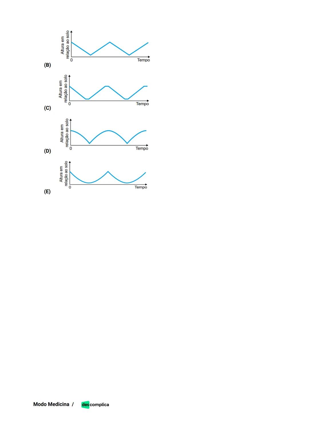 des complica
APOSTILA
MODO MEDICINA
VOLUME 2
UMA CURADORIA DE QUESTÕES ENEM QUE VAI TURBINAR SEUS ESTUDOS
RUMO À APROVAÇÃO EM MEDICINA! Sumá
