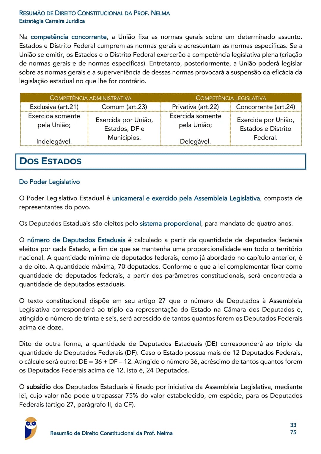 0.0
Guilherme
de Rezende
Promotor de Justiça
MP PR
Rodrigo Vaslin
Juiz Federal - TRF3
Igor
Pro
PGM Porto
Roger
Rogério Cunha
Juix Estadual -
