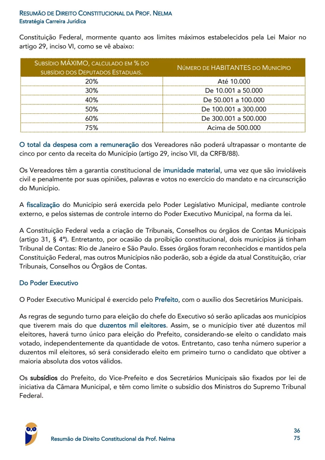 0.0
Guilherme
de Rezende
Promotor de Justiça
MP PR
Rodrigo Vaslin
Juiz Federal - TRF3
Igor
Pro
PGM Porto
Roger
Rogério Cunha
Juix Estadual -