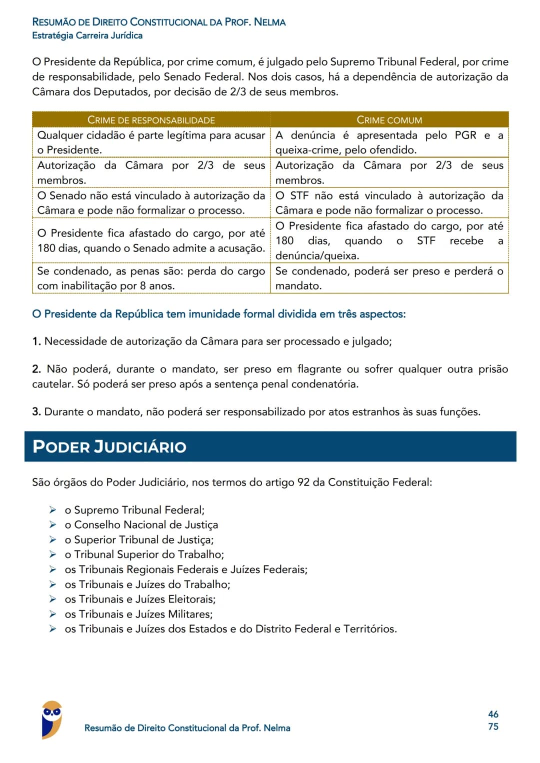 0.0
Guilherme
de Rezende
Promotor de Justiça
MP PR
Rodrigo Vaslin
Juiz Federal - TRF3
Igor
Pro
PGM Porto
Roger
Rogério Cunha
Juix Estadual -