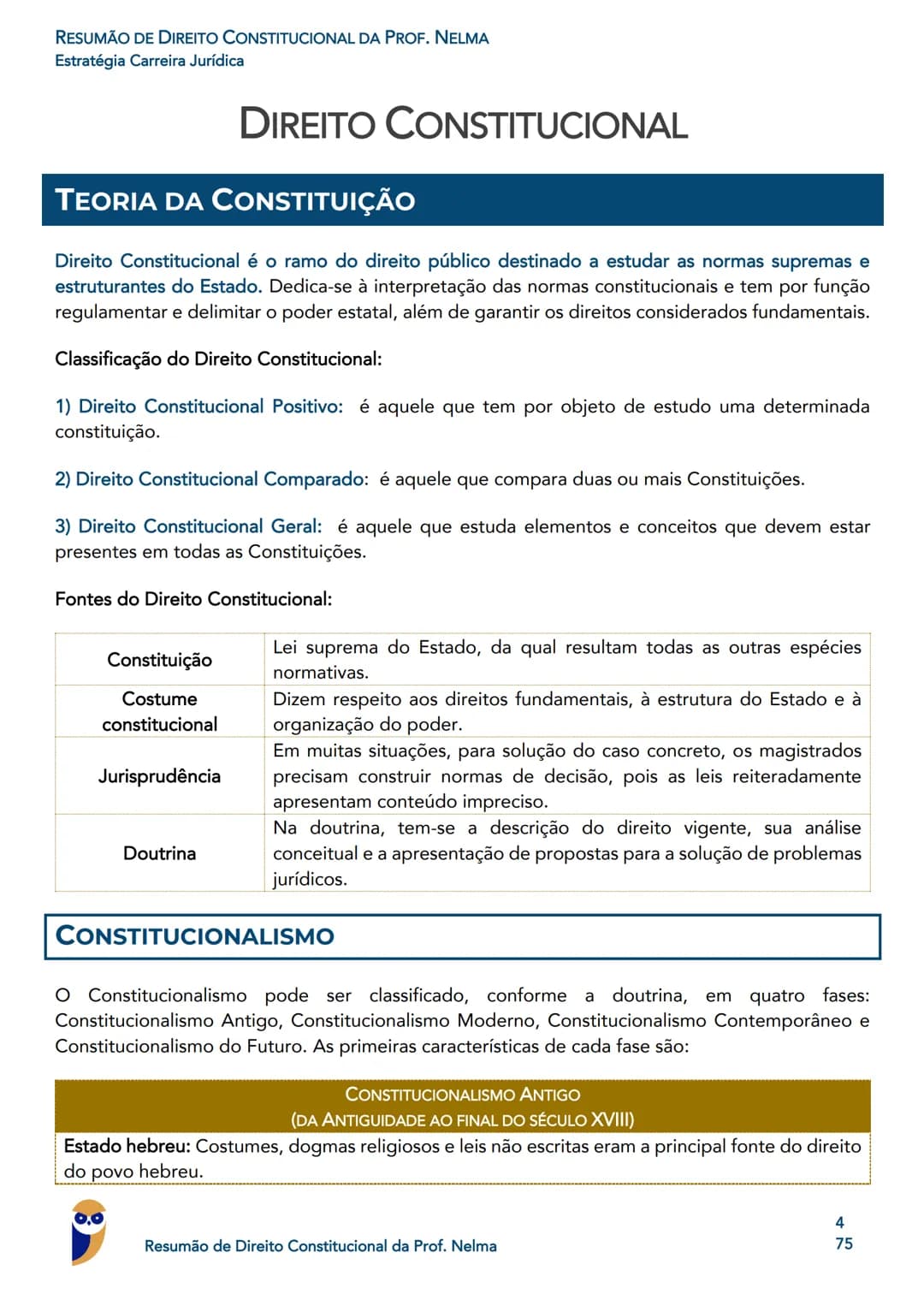 0.0
Guilherme
de Rezende
Promotor de Justiça
MP PR
Rodrigo Vaslin
Juiz Federal - TRF3
Igor
Pro
PGM Porto
Roger
Rogério Cunha
Juix Estadual -
