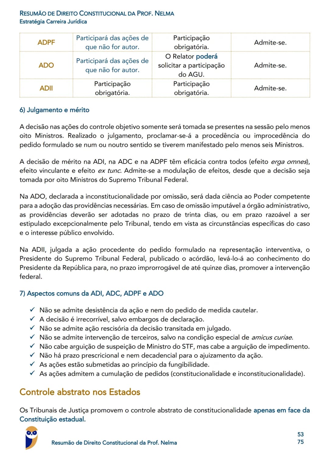 0.0
Guilherme
de Rezende
Promotor de Justiça
MP PR
Rodrigo Vaslin
Juiz Federal - TRF3
Igor
Pro
PGM Porto
Roger
Rogério Cunha
Juix Estadual -