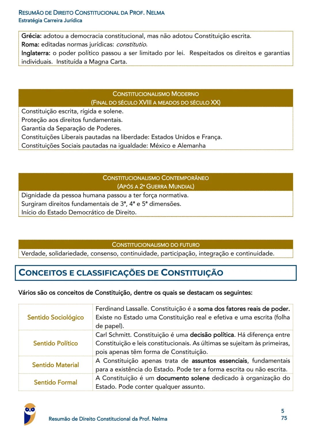 0.0
Guilherme
de Rezende
Promotor de Justiça
MP PR
Rodrigo Vaslin
Juiz Federal - TRF3
Igor
Pro
PGM Porto
Roger
Rogério Cunha
Juix Estadual -