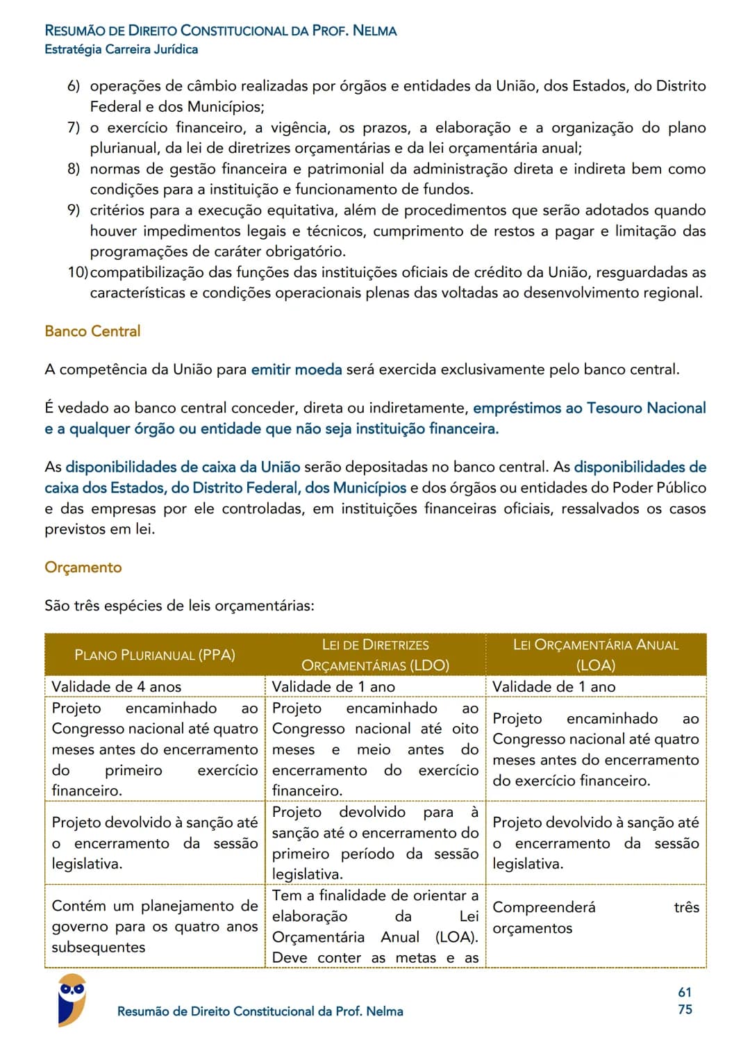 0.0
Guilherme
de Rezende
Promotor de Justiça
MP PR
Rodrigo Vaslin
Juiz Federal - TRF3
Igor
Pro
PGM Porto
Roger
Rogério Cunha
Juix Estadual -