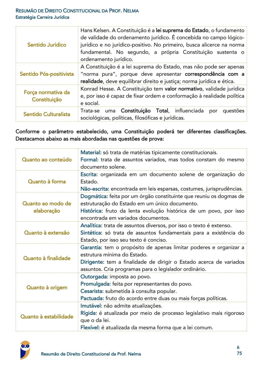 0.0
Guilherme
de Rezende
Promotor de Justiça
MP PR
Rodrigo Vaslin
Juiz Federal - TRF3
Igor
Pro
PGM Porto
Roger
Rogério Cunha
Juix Estadual -