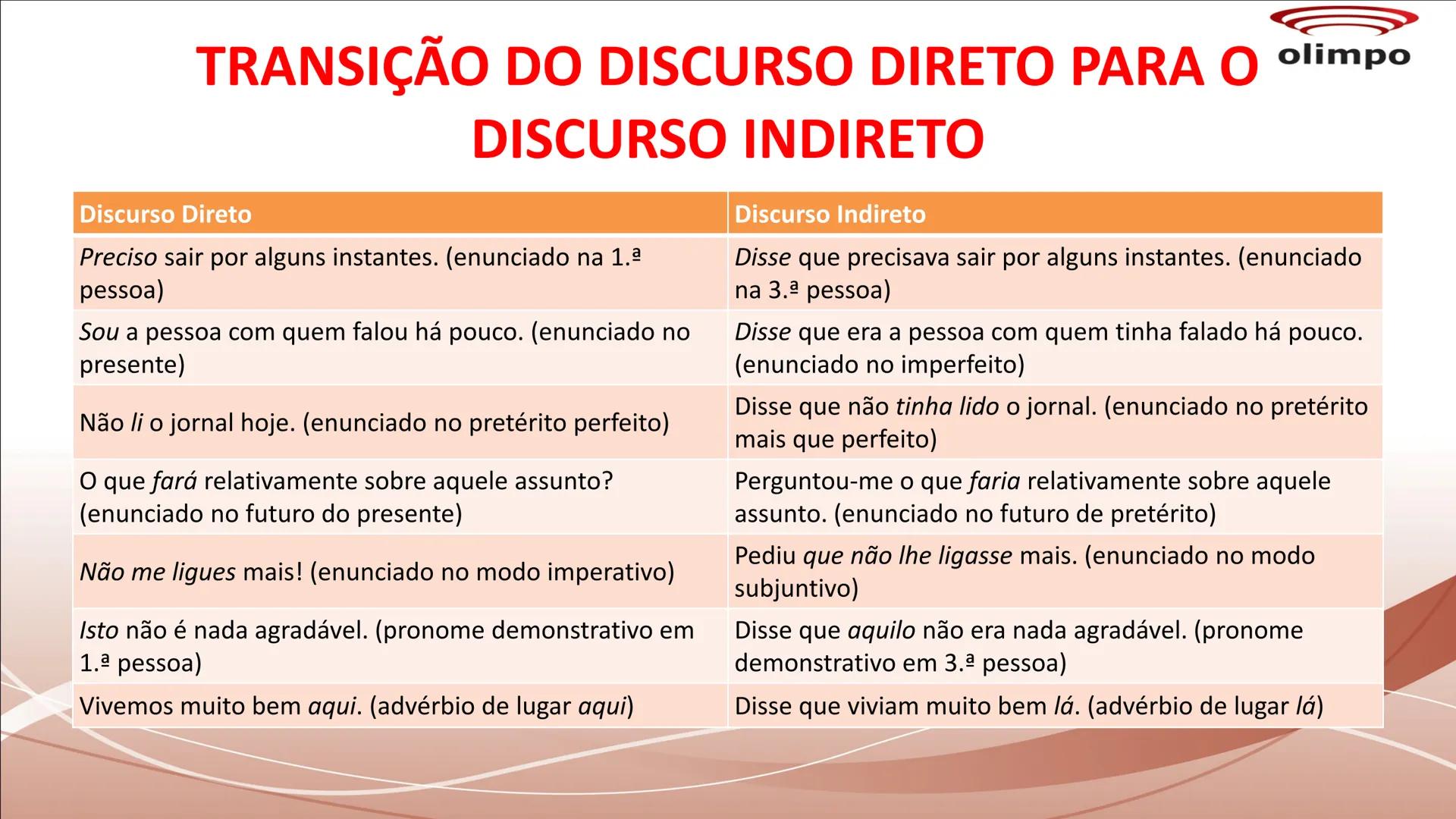 olimpo
# TIPOS DE DISCURSO
Discurso direto, discurso indireto e discurso
indireto livre são tipos de discursos utilizados no
gênero narrat