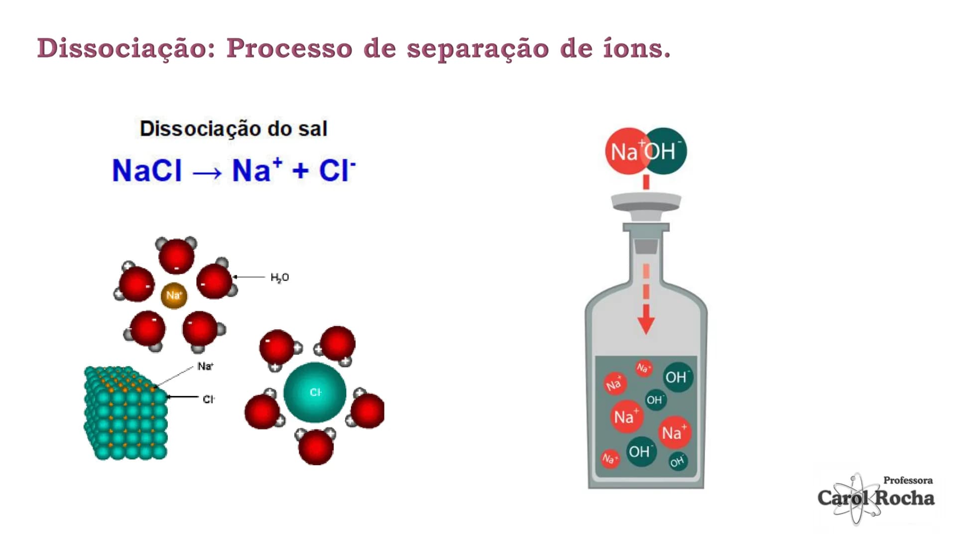 # FUNÇÕES INORGÂNICAS
PROFESSORA CAROL Compostos Inorgânicos: São substâncias químicas que, em
geral, não possuem carbono em sua estrutura,