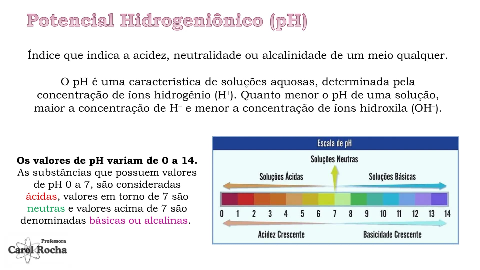 # FUNÇÕES INORGÂNICAS
PROFESSORA CAROL Compostos Inorgânicos: São substâncias químicas que, em
geral, não possuem carbono em sua estrutura,