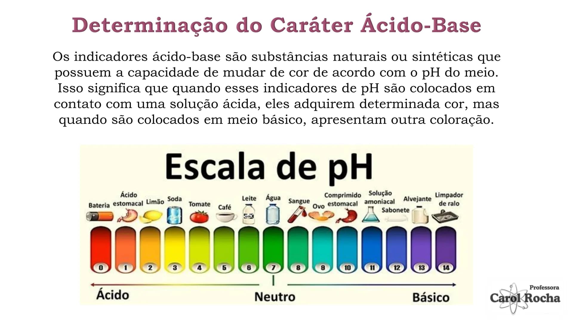 # FUNÇÕES INORGÂNICAS
PROFESSORA CAROL Compostos Inorgânicos: São substâncias químicas que, em
geral, não possuem carbono em sua estrutura,