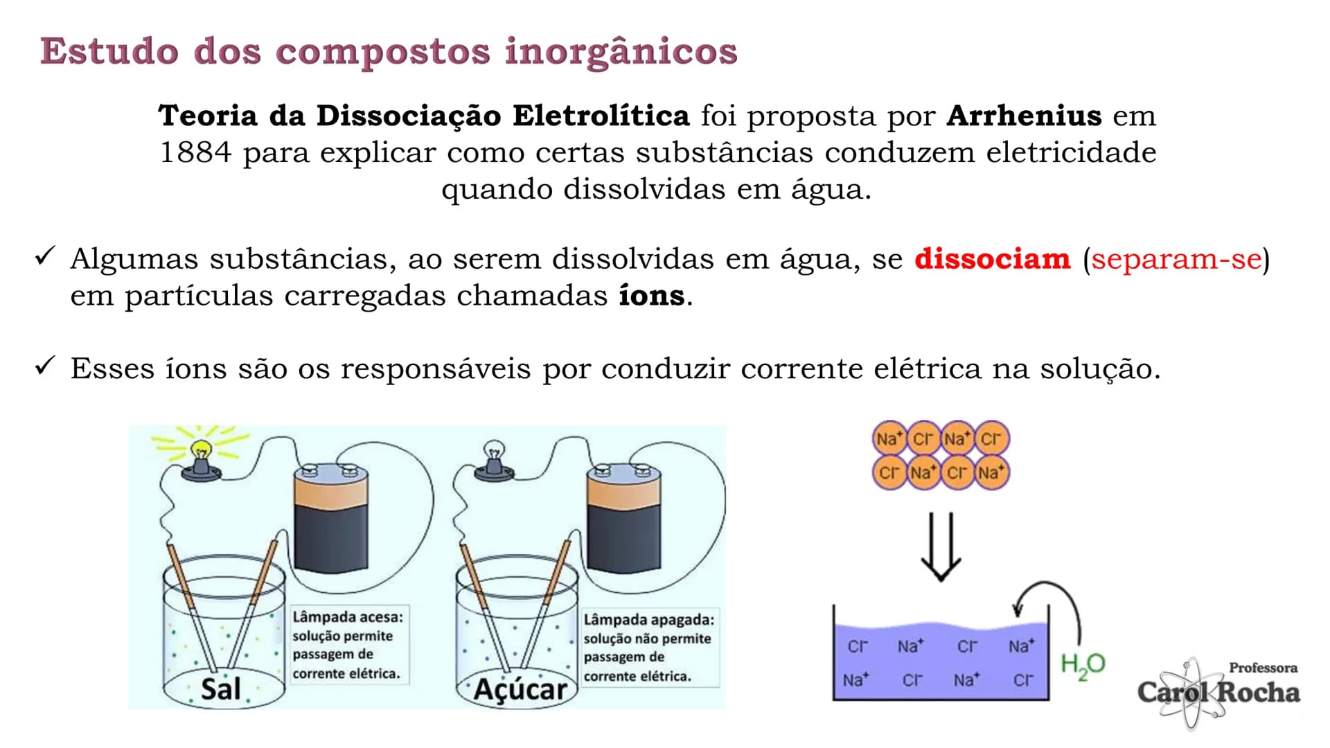 # FUNÇÕES INORGÂNICAS
PROFESSORA CAROL Compostos Inorgânicos: São substâncias químicas que, em
geral, não possuem carbono em sua estrutura,