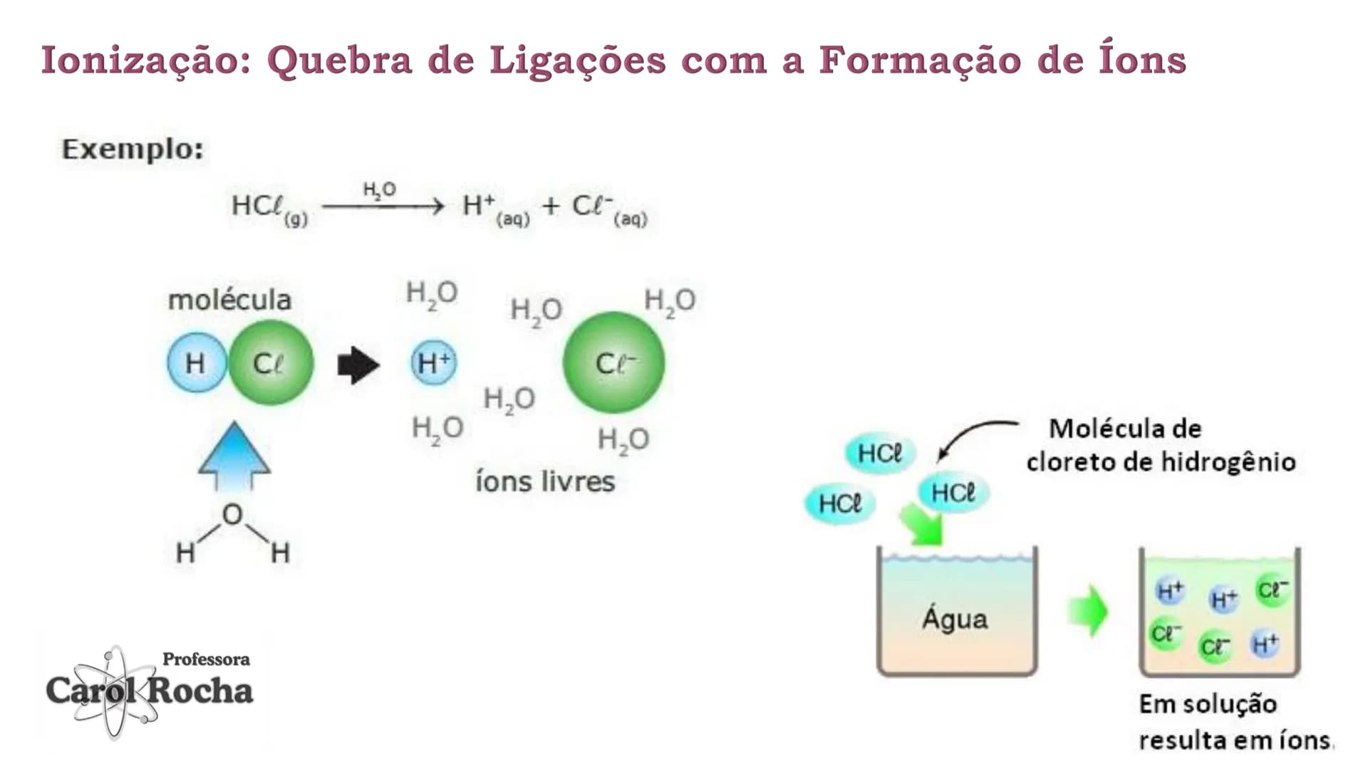 # FUNÇÕES INORGÂNICAS
PROFESSORA CAROL Compostos Inorgânicos: São substâncias químicas que, em
geral, não possuem carbono em sua estrutura,
