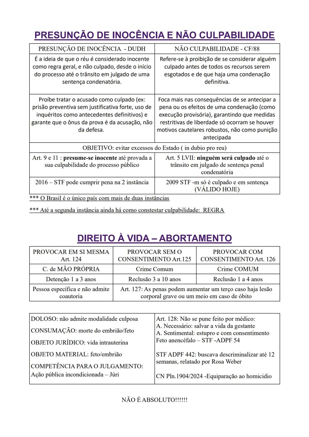 # RESUMO AP2
# DIREITO CONSTITUCIONAL
# DIREITOS E GARANTIAS FUNDAMENTAIS:
| Semelhanças | DIRETOS HUMANOS | DIREITOS FUNDAMENTAIS |
| --
