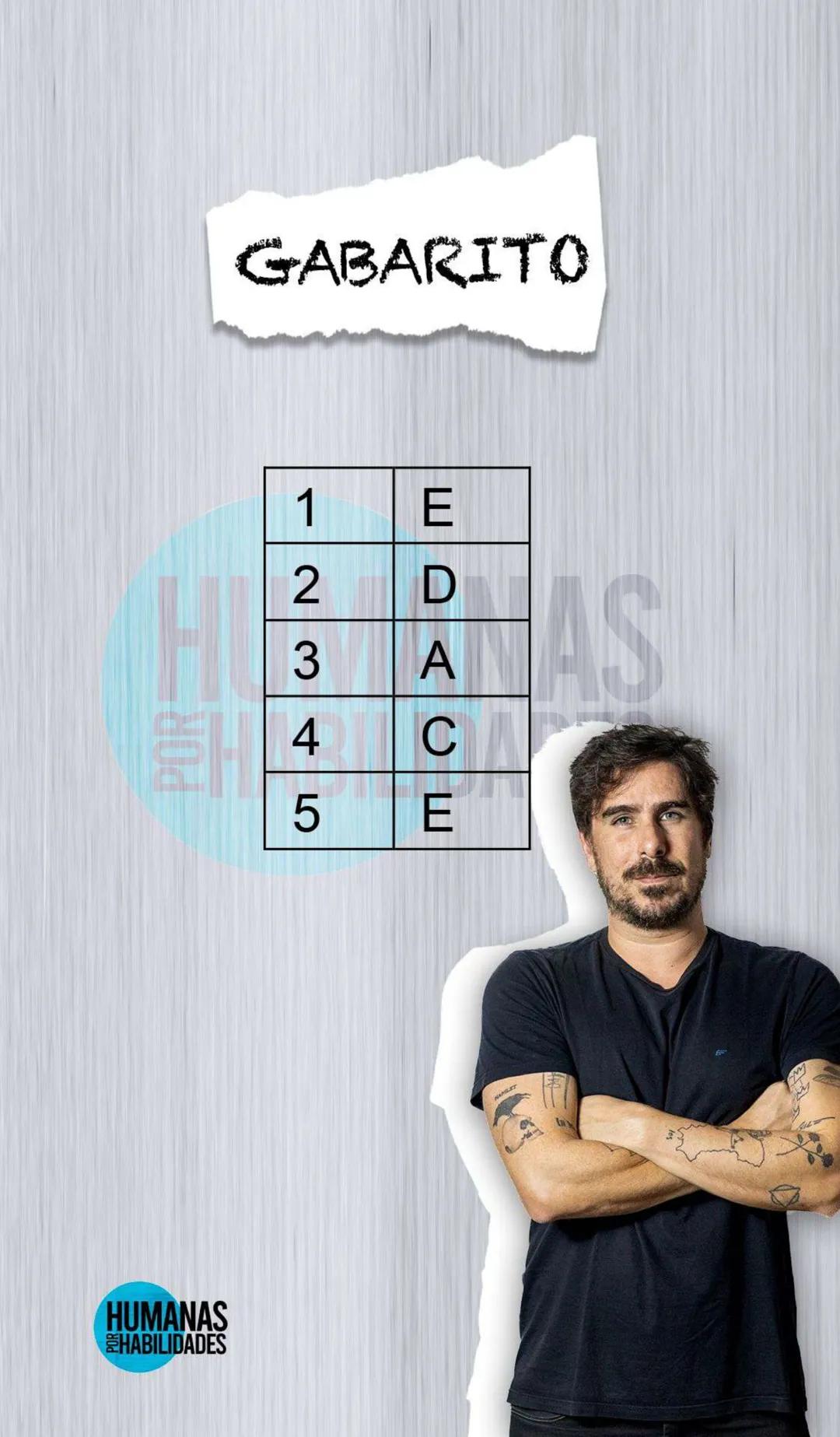 # HUMANAS
## POR
HABILIDADES
E-BOOK # E-book Humanas por Habilidades
Queridos companheiros de caminhada.
Humanas por Habilidades um proje