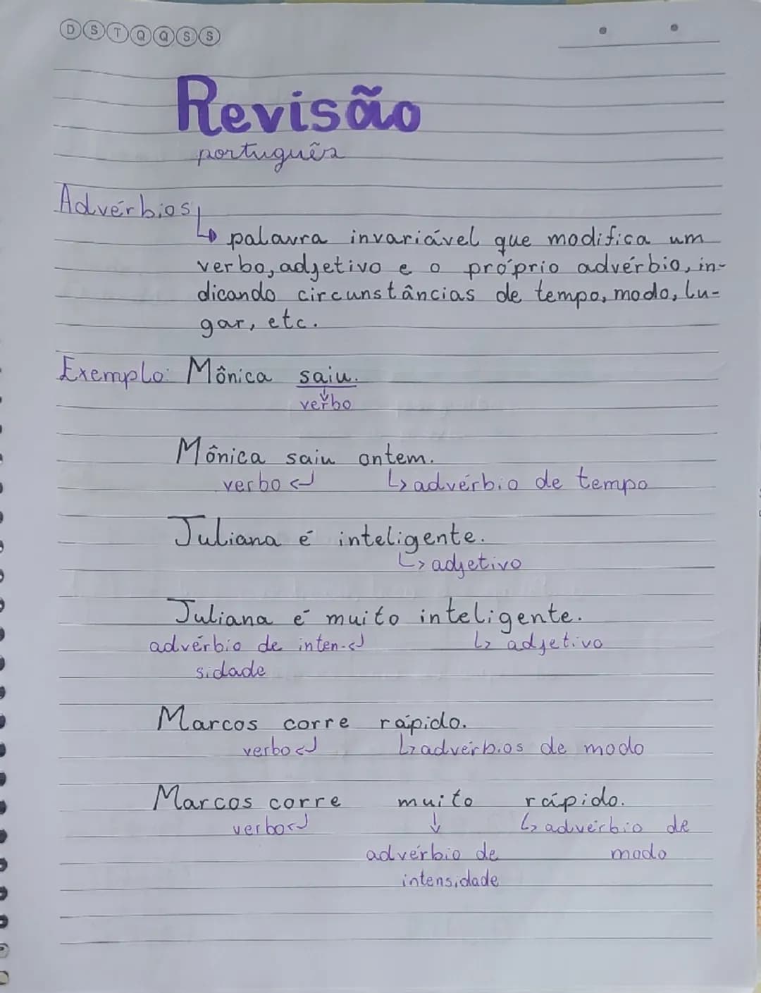 # Revisão
português
## Advérbios
↳ palavra invariável que modifica um verbo, adjetivo e o próprio advérbio, indicando circunstâncias de tem