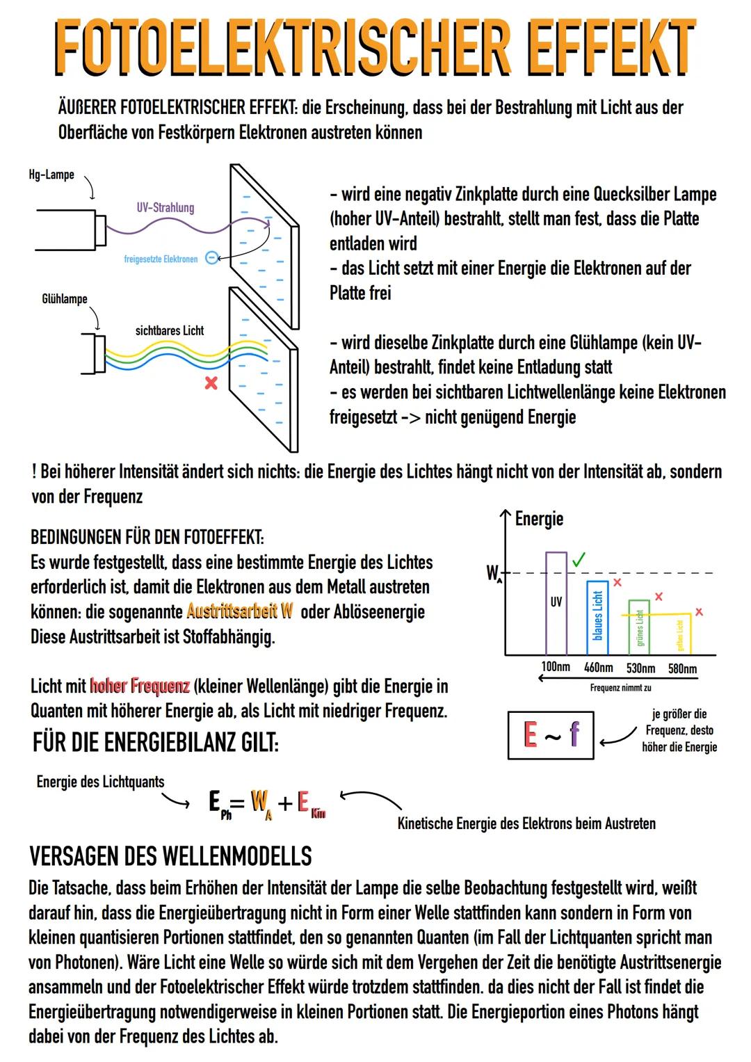 FOTOELEKTRISCHER EFFEKT
ÄUBERER FOTOELEKTRISCHER EFFEKT: die Erscheinung, dass bei der Bestrahlung mit Licht aus der
Oberfläche von Festkörp