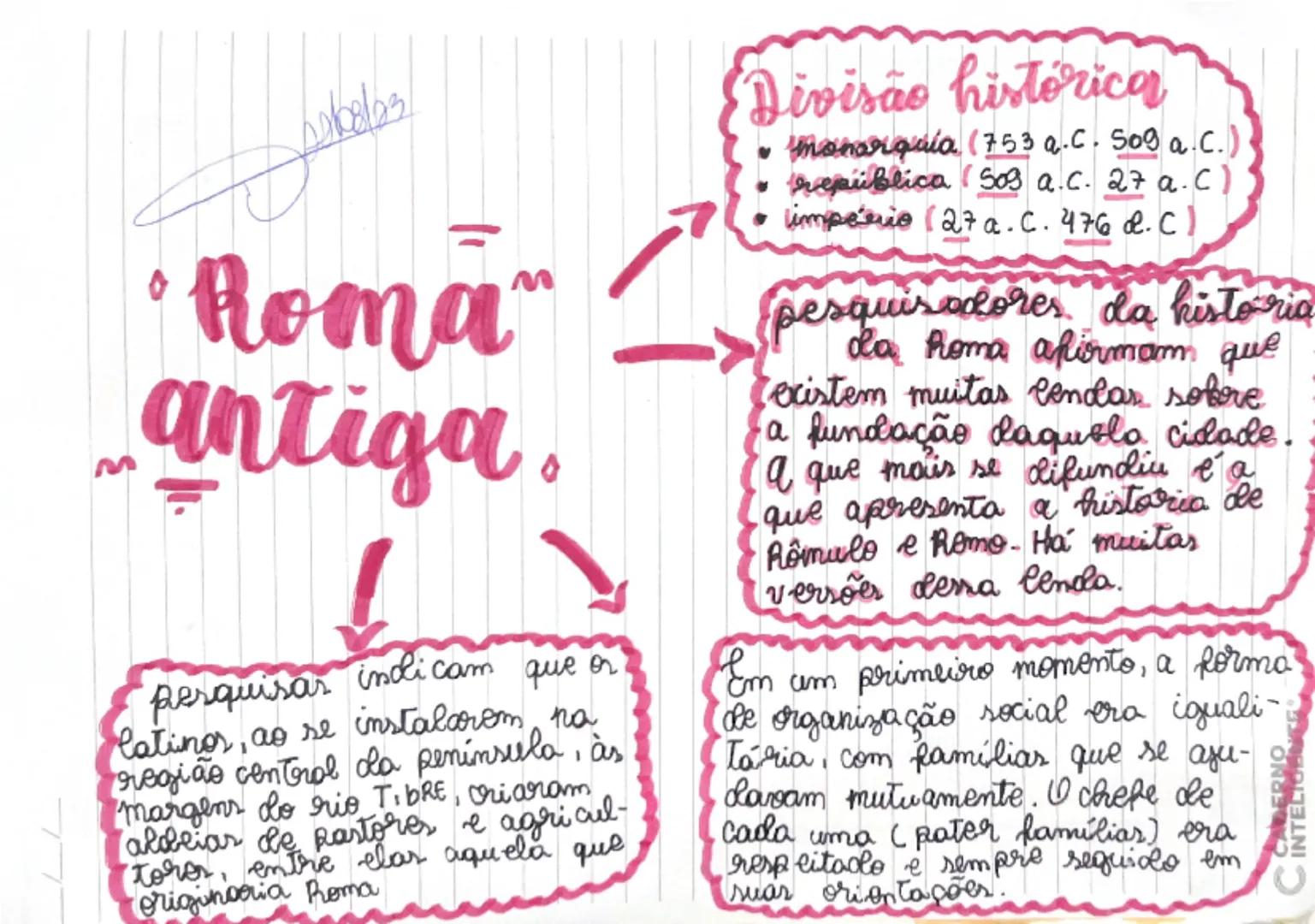 M
08/03/
"Roma"
antiga.
perquisar indicam que or
latinos, ao se instalarem na
região central da península, às
margens do rio Tibre, Criaro