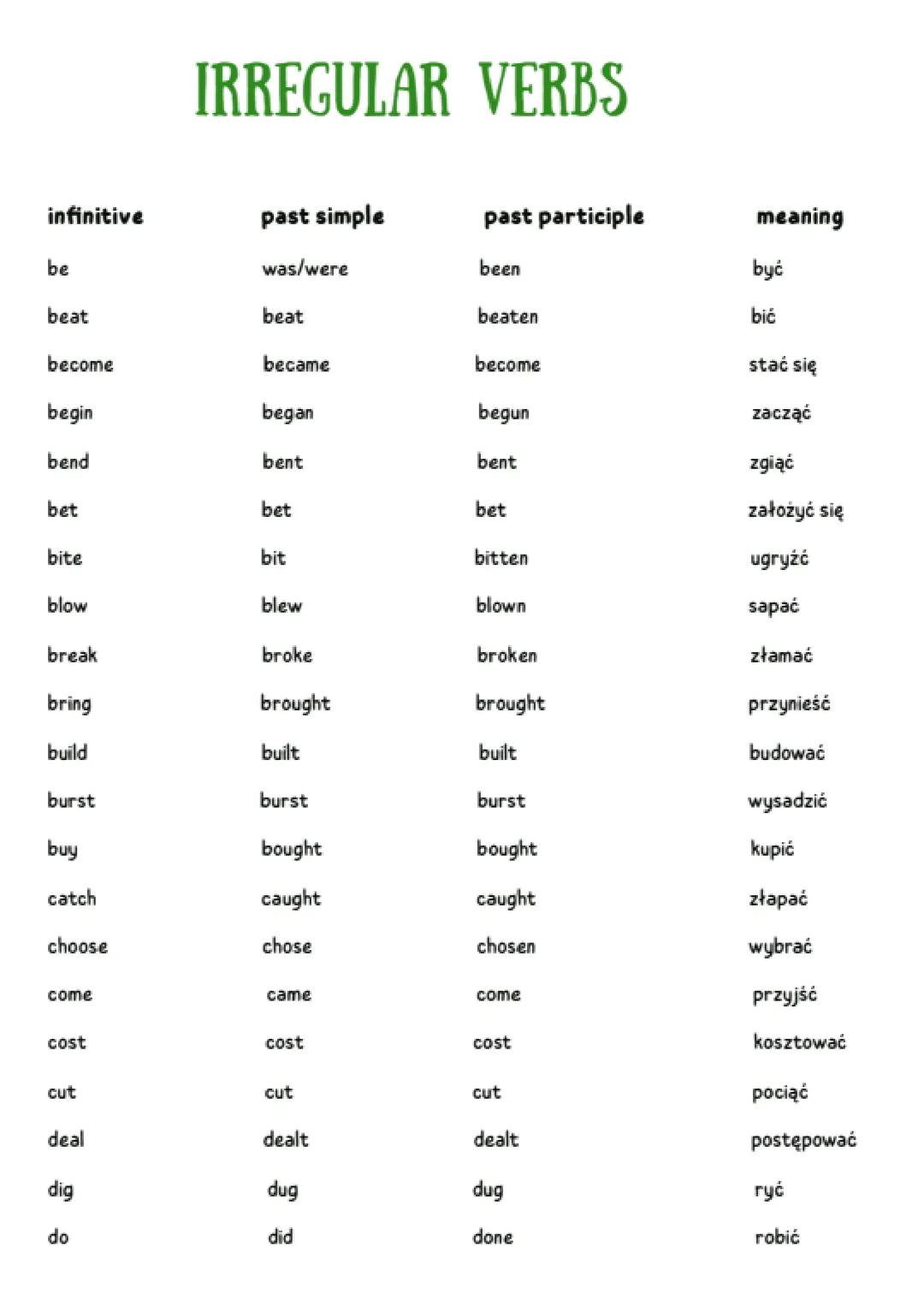 Irregular verbs