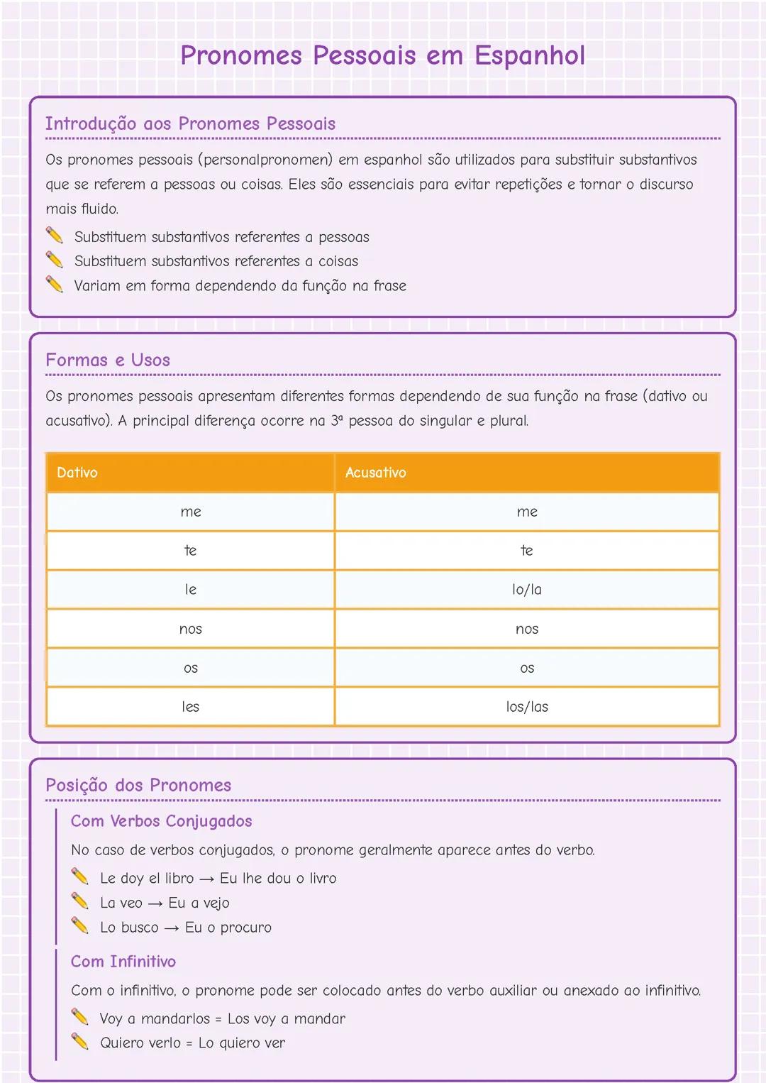 Pronomes Pessoais em Espanhol