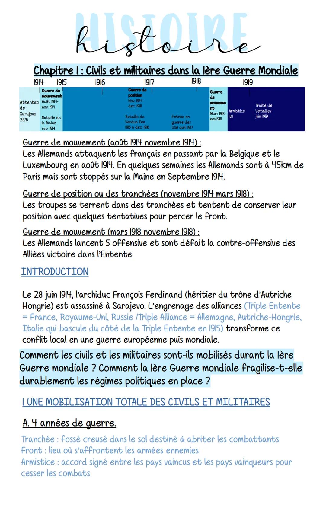 histoire
Chapitre I : Civils et militaires dans la lère Guerre Mondiale
1916
1918
1919
1914 1915
Guerre de
mouvement
Août 1914-
nov. 1914
At