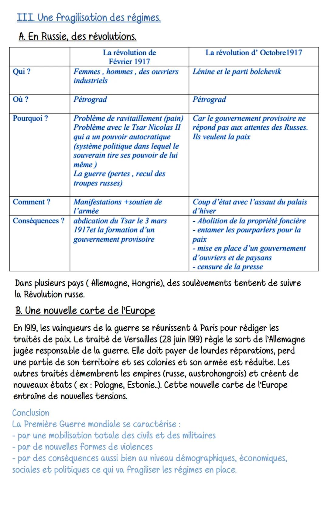 histoire
Chapitre I : Civils et militaires dans la lère Guerre Mondiale
1916
1918
1919
1914 1915
Guerre de
mouvement
Août 1914-
nov. 1914
At