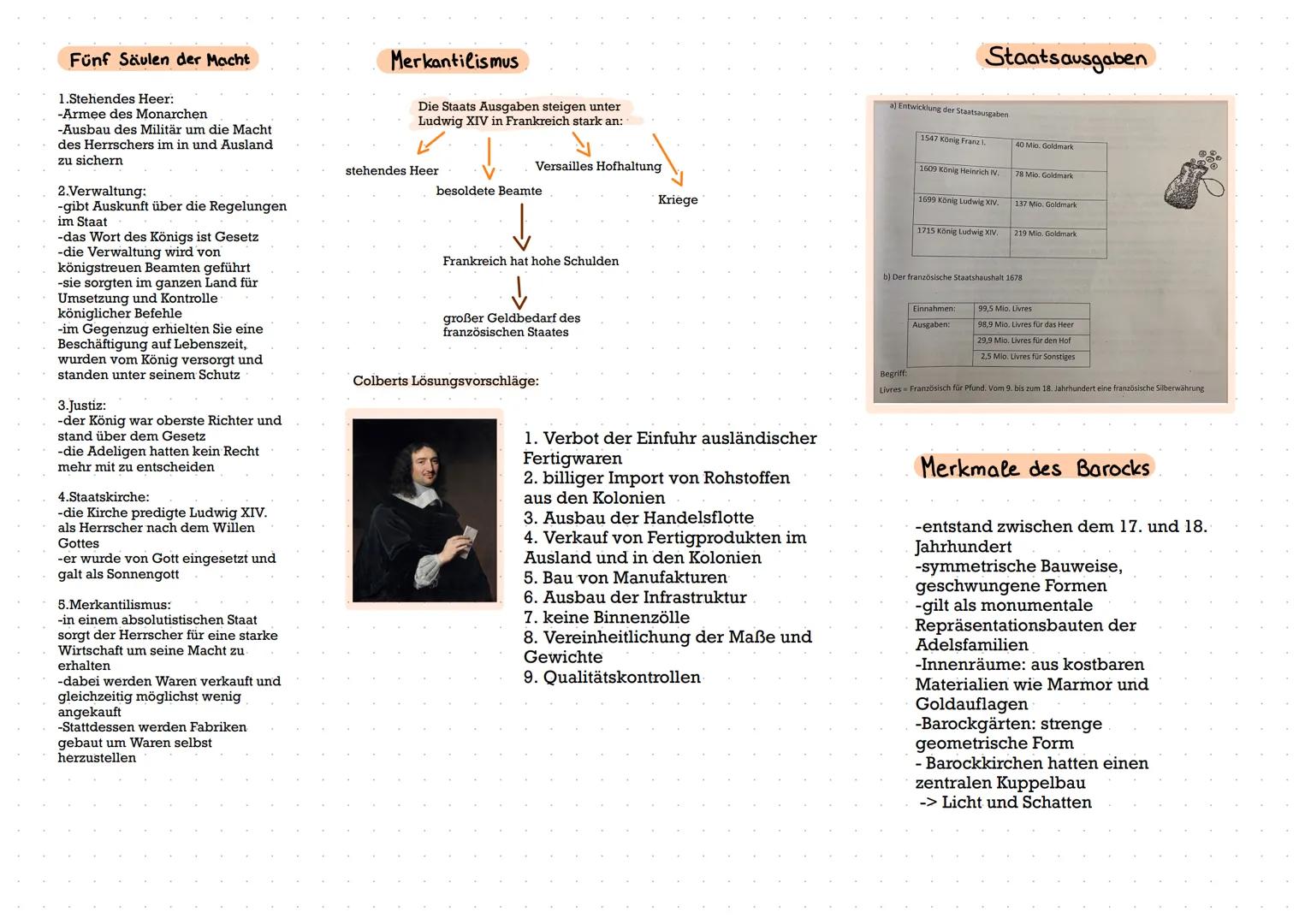 ABSOLUTISMUS
Was ist Absolutismus?
Mit Absolutismus wird eine
Herrschaftsform in Monarchien
bezeichnet, die von der Regierung
eines aus eige