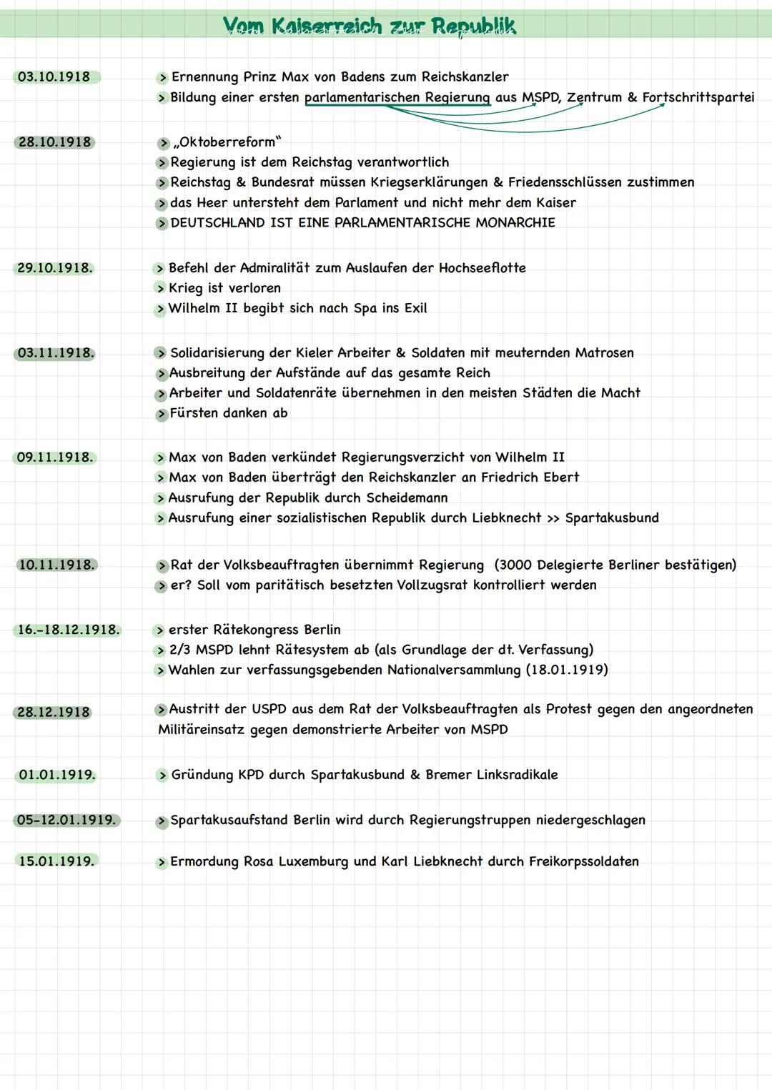 # Vom Kaiserreich zur Republik
03.10.1918
> Ernennung Prinz Max von Badens zum Reichskanzler
> Bildung einer ersten parlamentarischen Regie