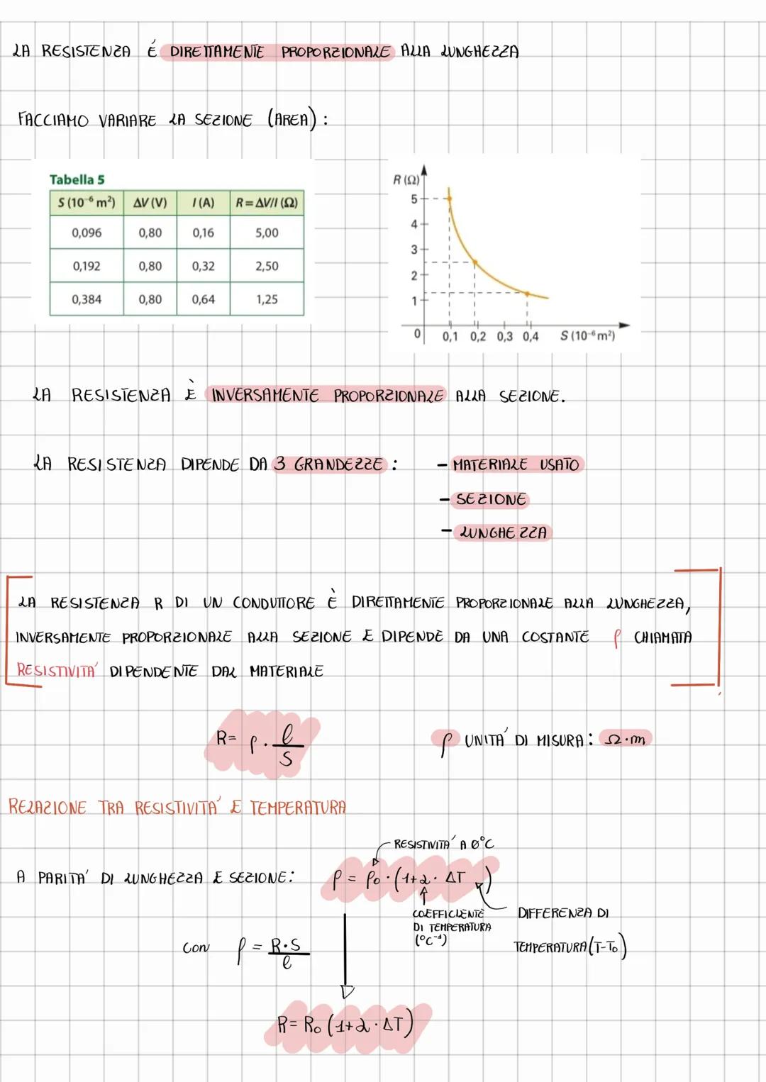Le correnti elettriche
METALLO SOLIDO = INSIEME ORDINATO DI IONI POSITIVI CHE VIBRANO SENZA CAMBIARE POSIZIONE
ABBIAMO ANCHE IONI DI CONDUZI