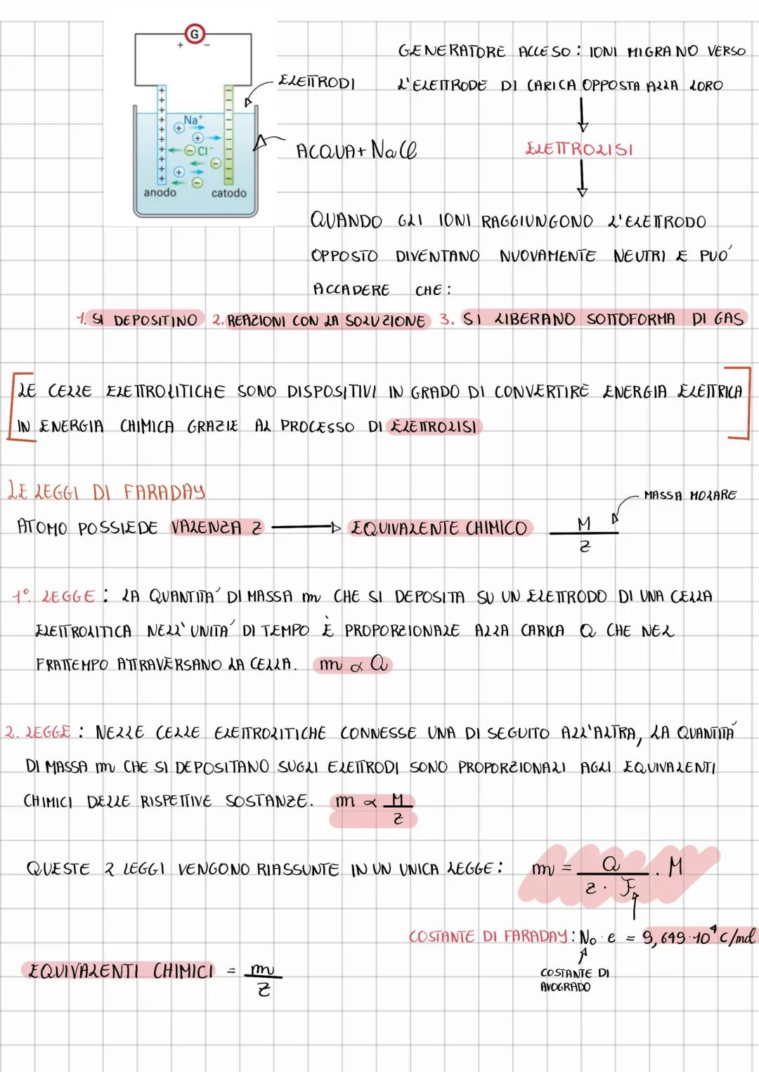 Le correnti elettriche
METALLO SOLIDO = INSIEME ORDINATO DI IONI POSITIVI CHE VIBRANO SENZA CAMBIARE POSIZIONE
ABBIAMO ANCHE IONI DI CONDUZI