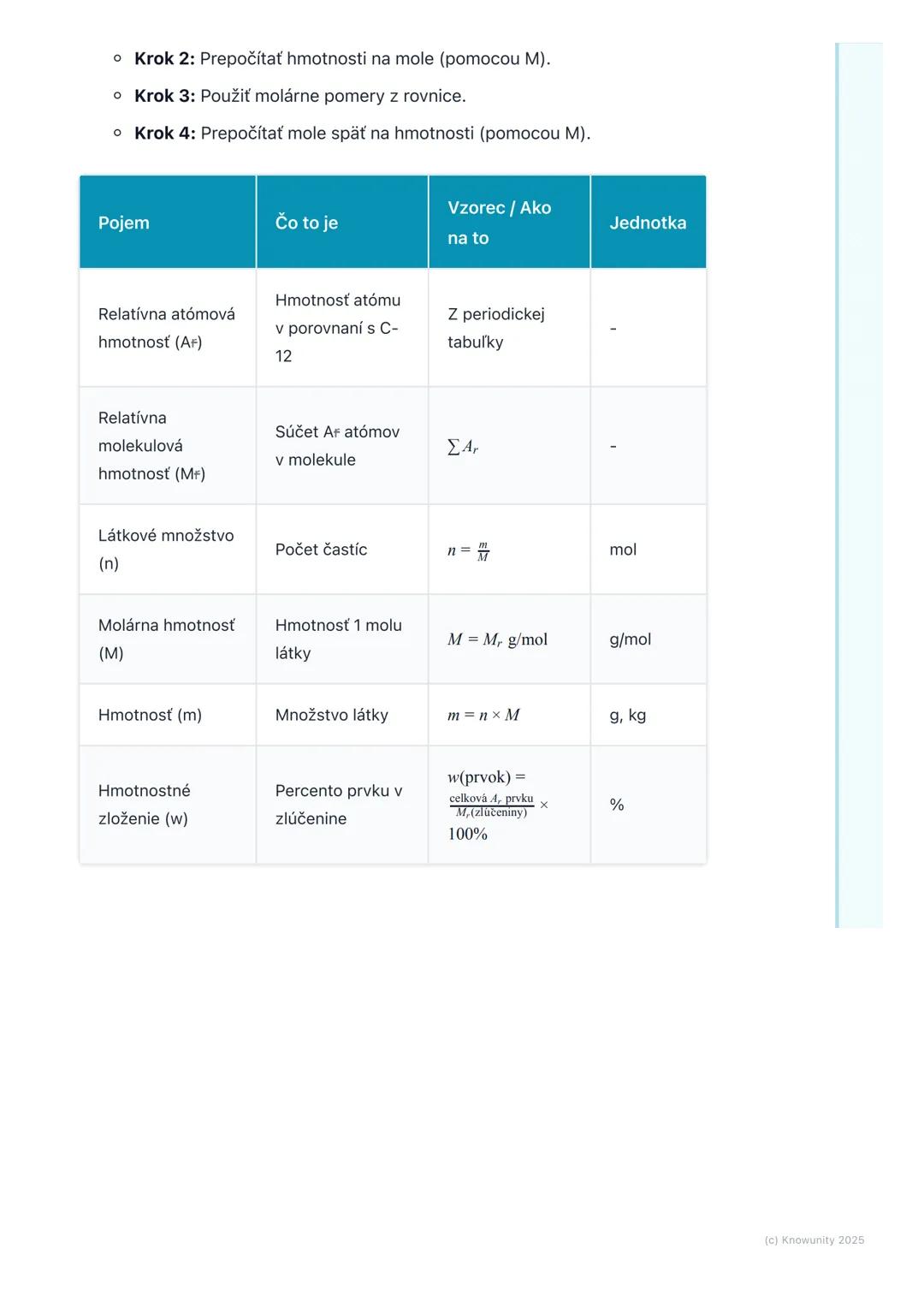 # Výpočty v chémii
## 1. Úvod do chemických výpočtov
V chémii je super dôležité vedieť nielen, čo sa s čím spája, ale aj koľko toho
potreb