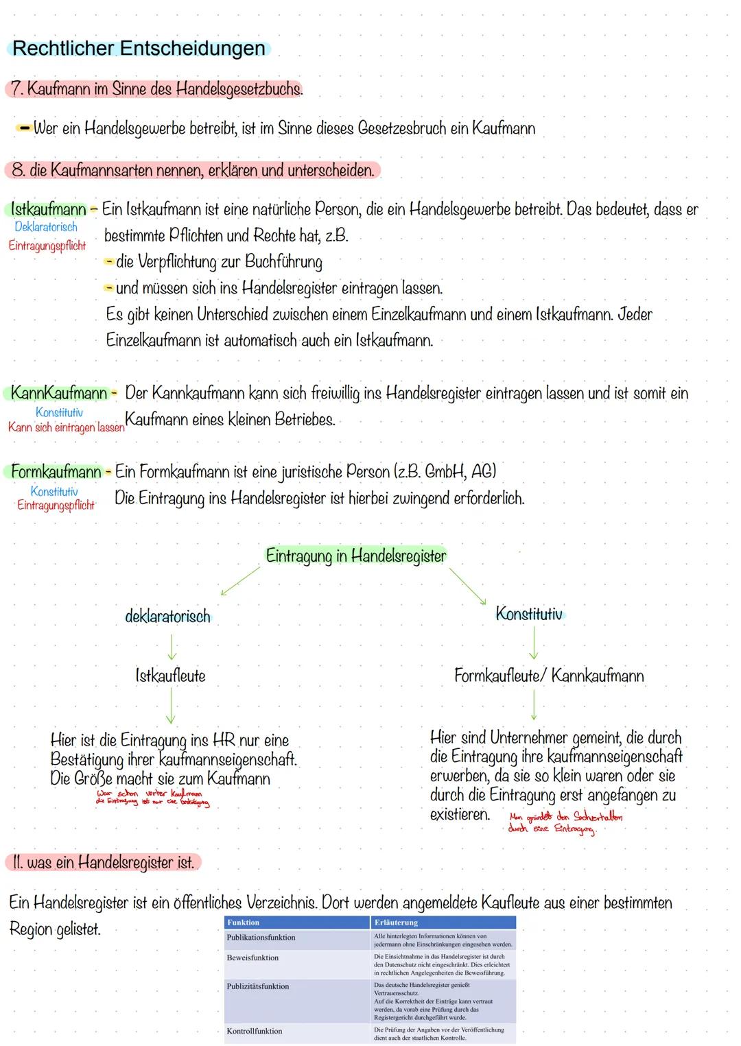 Jan Chokat,
Idee und Gründer
1. Persönliche Voraussetzungen einer Unternehmensgründung sind....
Geduld, Offenheit, Selbstbewusstsein, Überze
