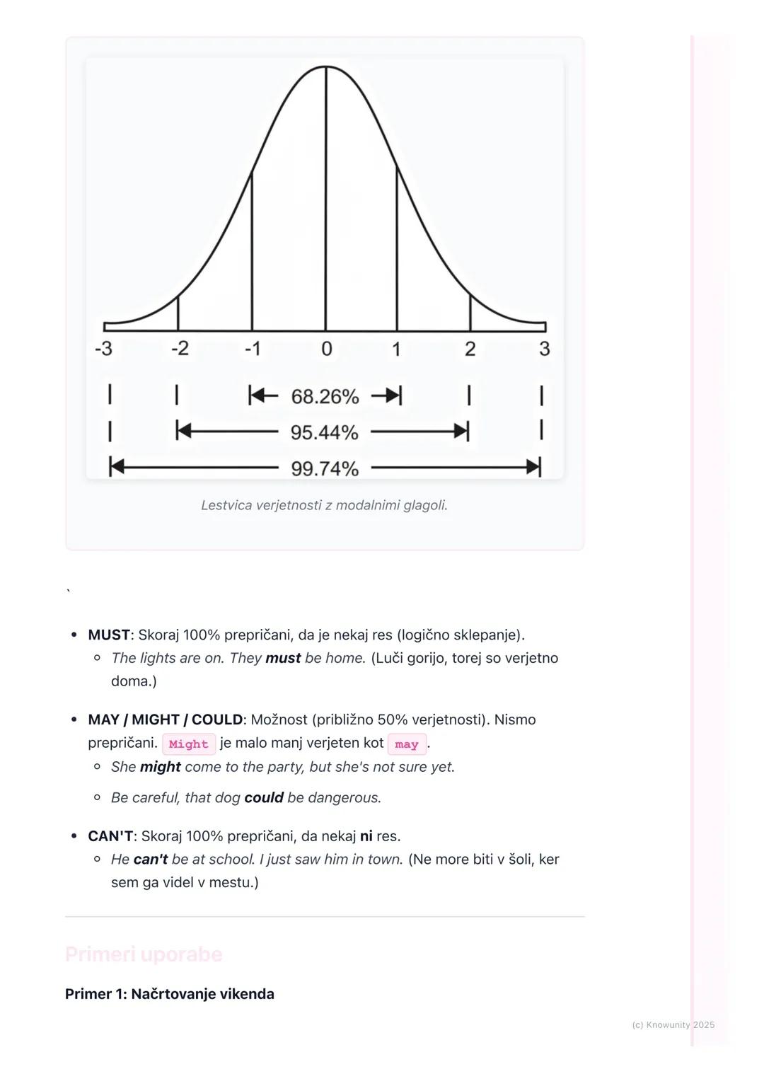 # Modalni glagoli (Modal Verbs)
Uvod v modalne glagole
Modalni glagoli so posebna vrsta pomožnih glagolov. Uporabljamo jih, da
izrazimo nu