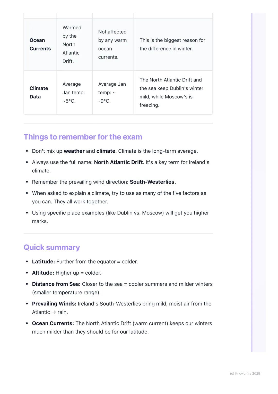 # Factors Affecting Climate
An introduction to factors affecting climate
Climate isn't the same everywhere. Some places are hot and dry, o