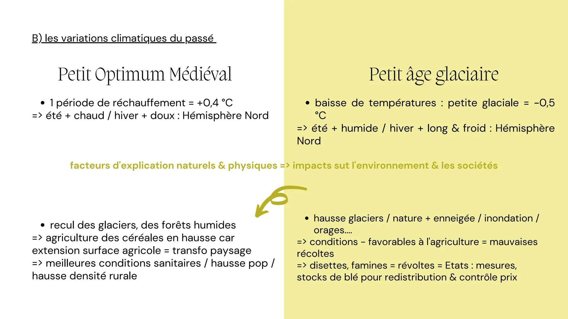 THEME 4: L' ENVIRONNEMENT ENTRE EXPLOITATION ET PROTECTION : UN ENJEU PLANETAIRE
Axe 2 : Le changement
climatique : approches
historiques &