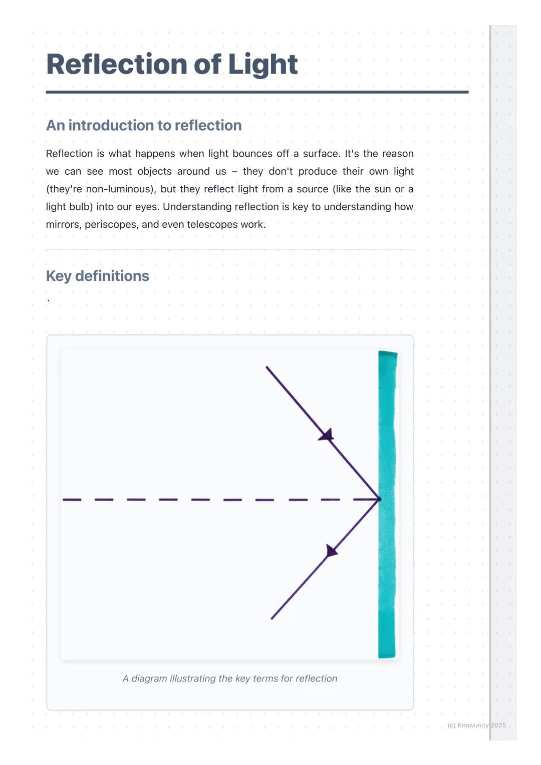 # Reflection of Light
An introduction to reflection
Reflection is what happens when light bounces off a surface. It's the reason
we can se
