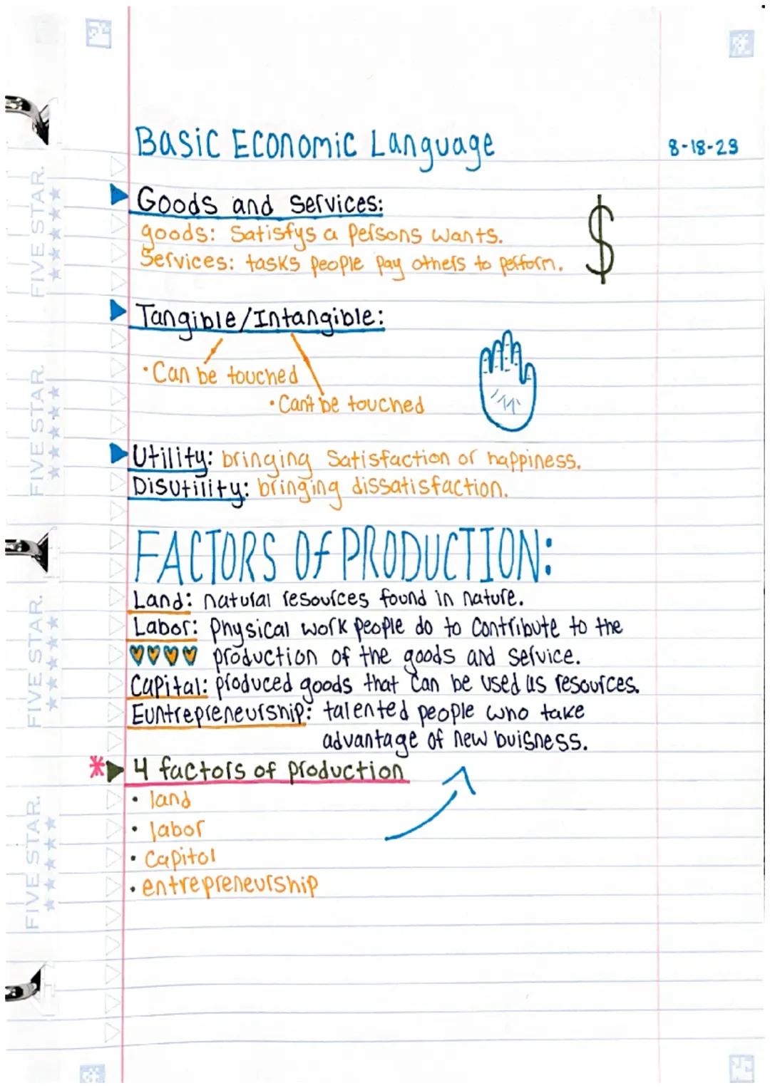 FIVE STAR.
*****
FIVE STAR.
*****
FIVE STAR.
*****
FIVE STAR.
***
***
### 3 economic questions)
- What goods will be made?
- how will the go