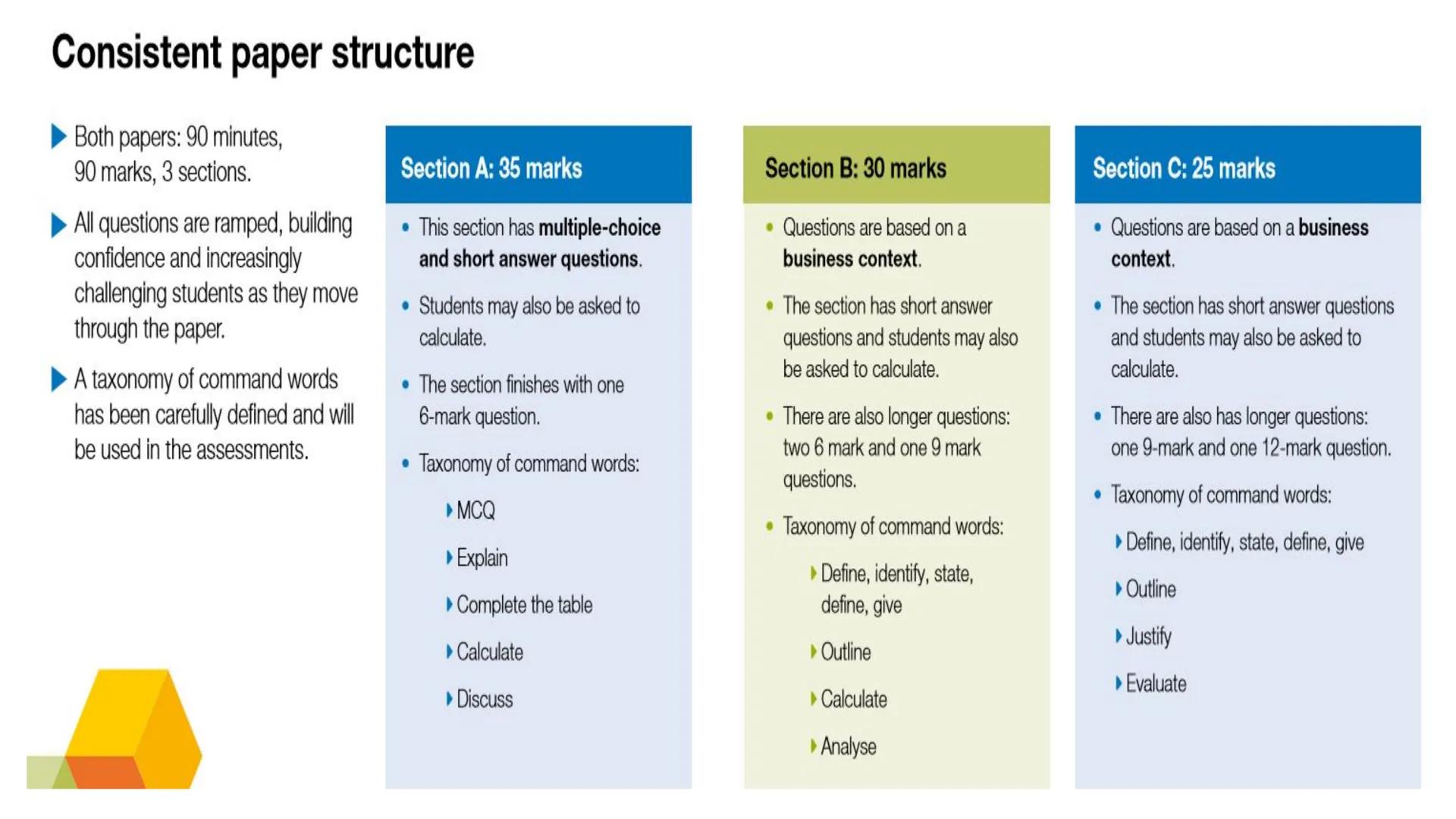 <p>In the first assessment for Theme 2, which took place in May/June 2019, students had 90 minutes to complete the assessment, which was ou