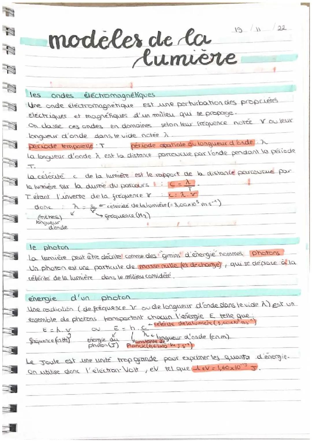 Découvre la Magie des Ondes Électromagnétiques et des Photons !