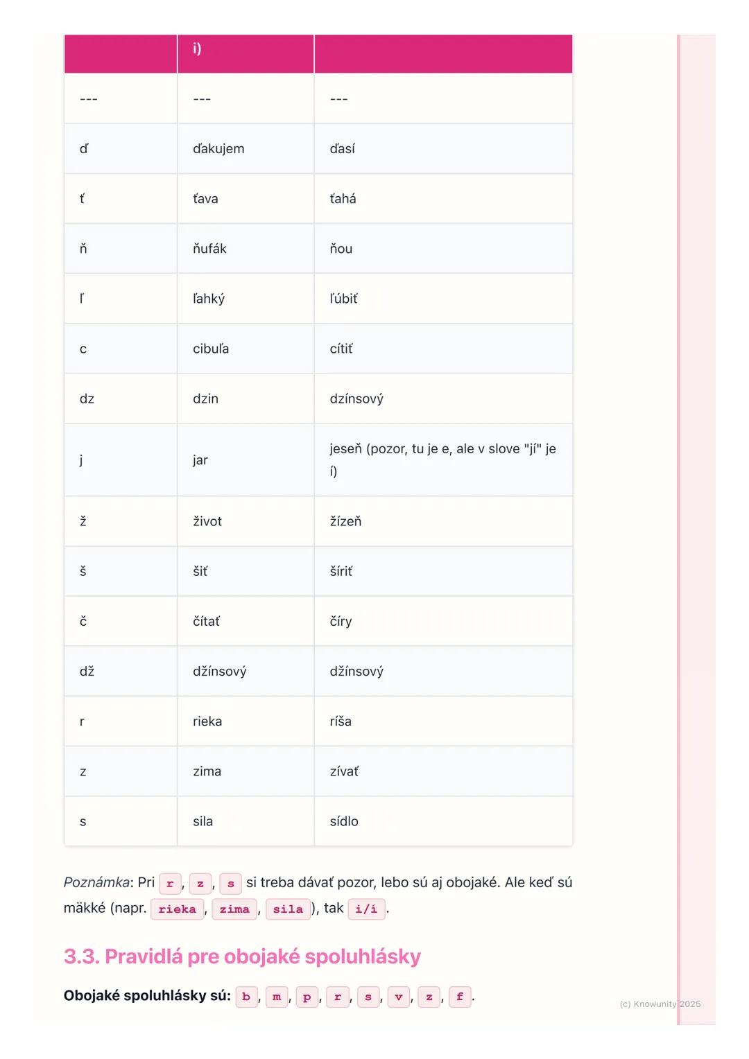 # Pravopis i/í, y/ý
1. Prehľad pravopisu i/í, y/ý
Ahojte! Dnes si zopakujeme veľmi dôležitú vec v slovenčine - kedy píšeme i
alebo i a ked